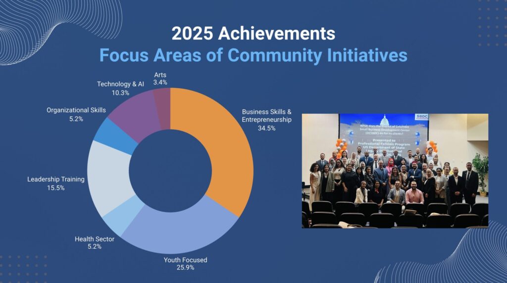 Captura de Pantalla 2026 04 10 a la(s) 10.10.26 a.m.